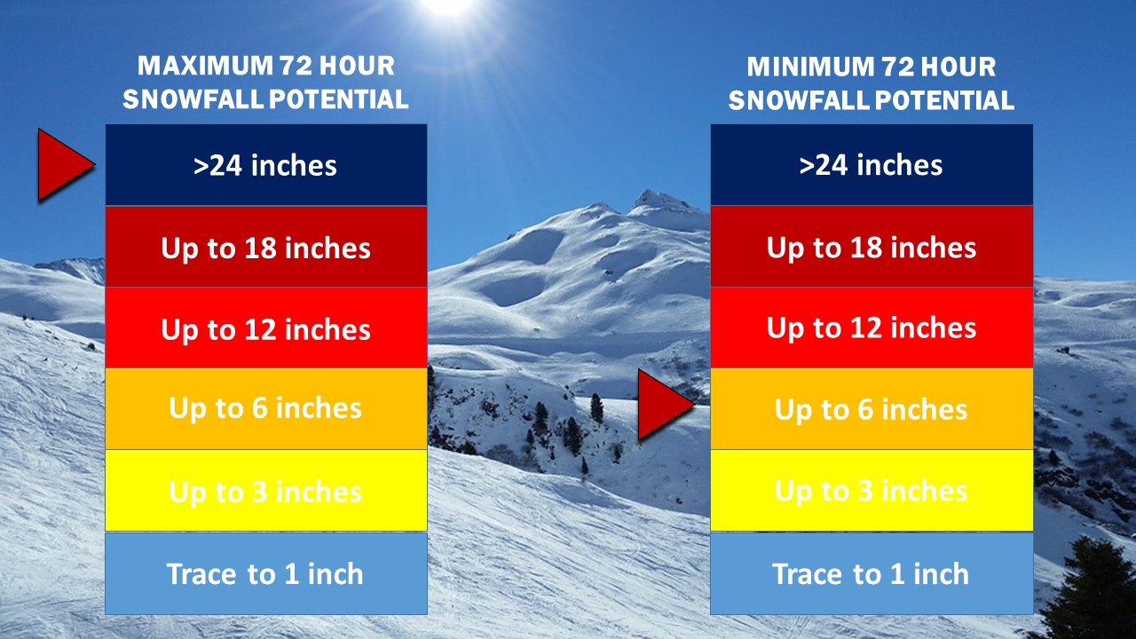 Snow Accumulation 12