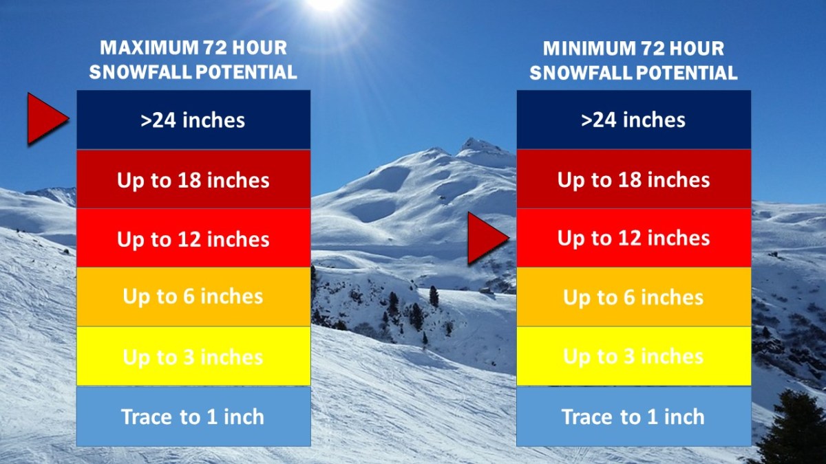 Snow Accumulation 14