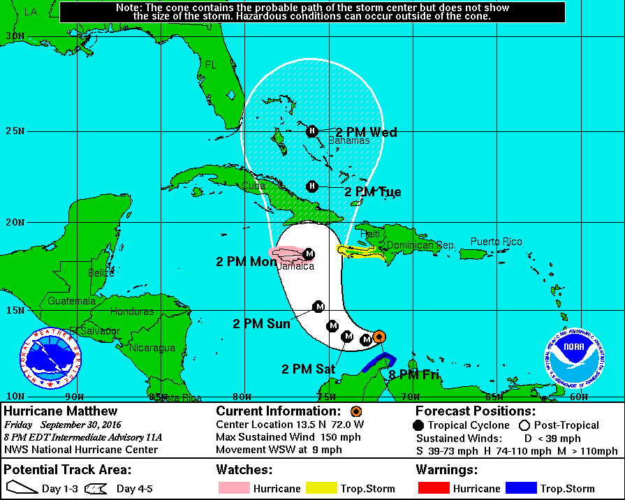 Hurricane Matthew.gif