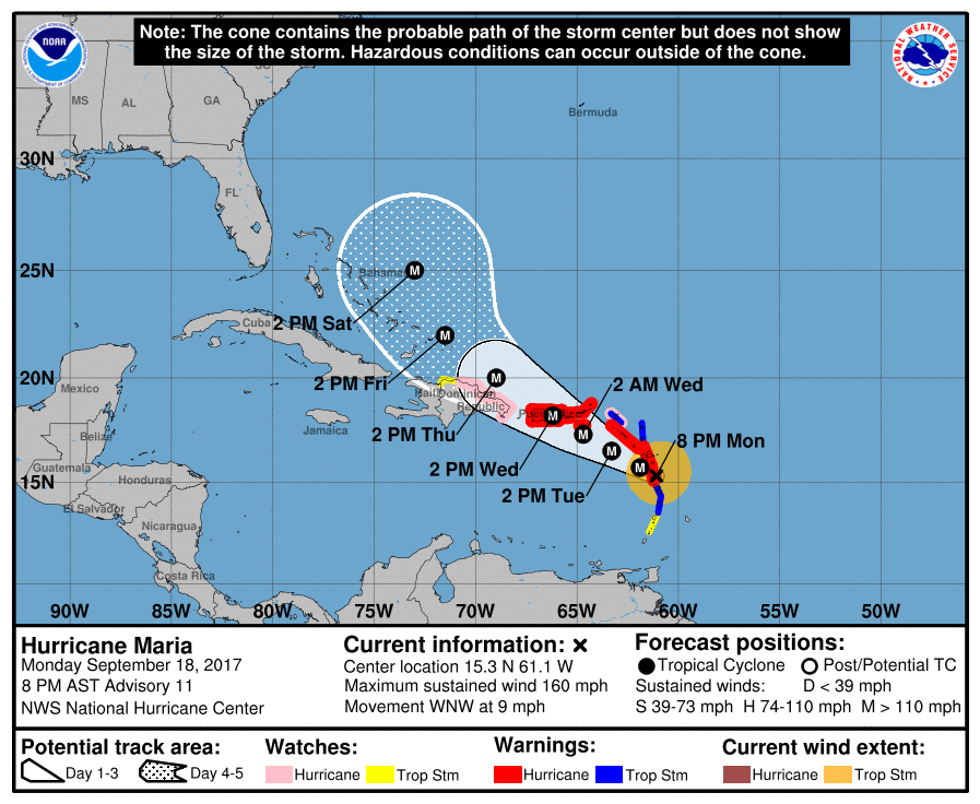 Hurricane Maria.png