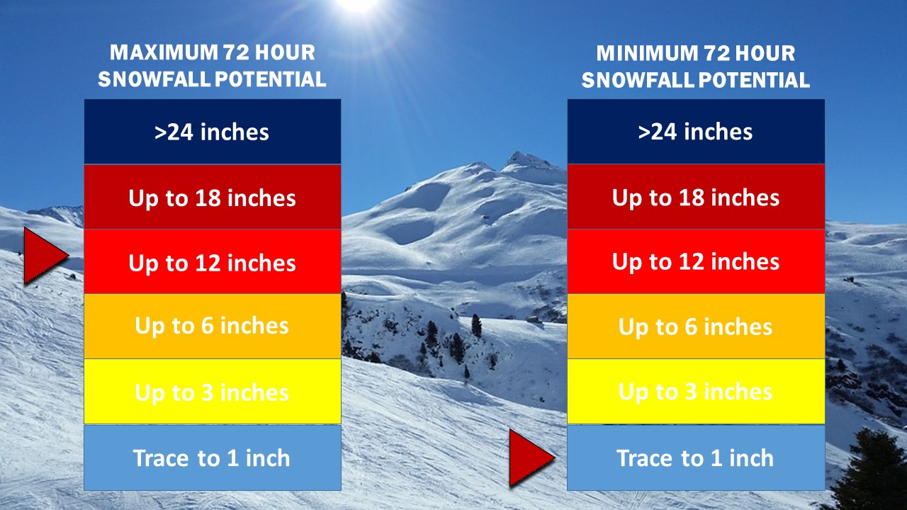 Snow Accumulation 18-2