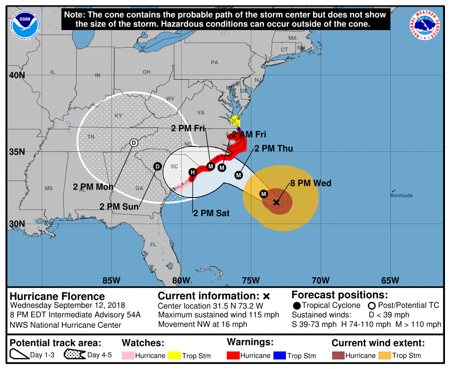 Florence NHC Track 09 12 18.png